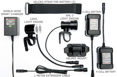 1200L+ Dual Quad  Headlight with XML-3 Helmet mounted Headlight