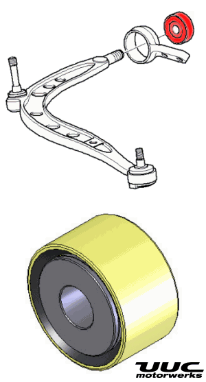 Front  control arm bushings (FCAB/LCAB) for all E36 3-series, E30 3-series, Z3, Z1