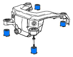 Subframe Mounts - urethane version for E36 and E36 M3